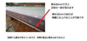 厚み60mmで畳縁付きの置き畳を製作する場合の注意点
